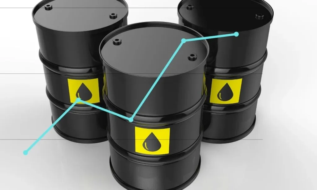 global oil game